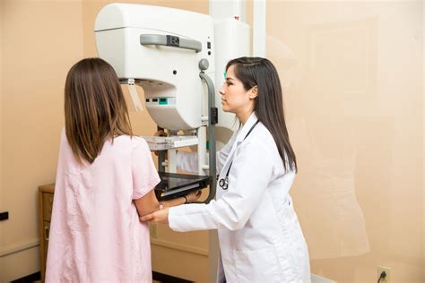 Mammography service